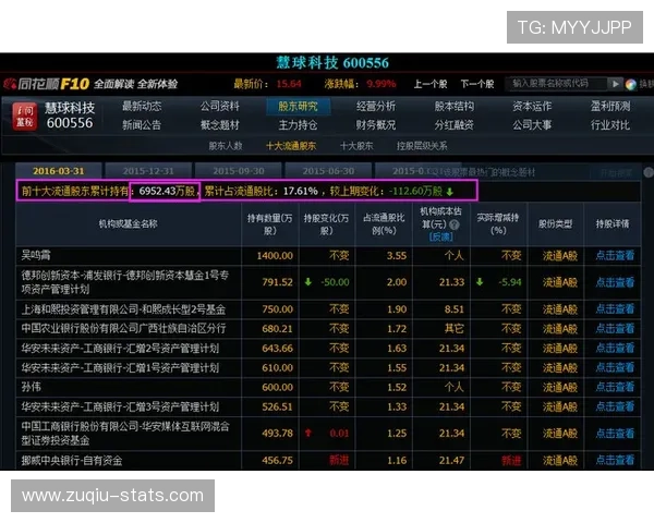 波胆对冲套利软件推荐 电子竞技投注盘口防骗避坑指南 波胆对冲套利软件推荐 电子竞技投注盘口防骗避坑指南